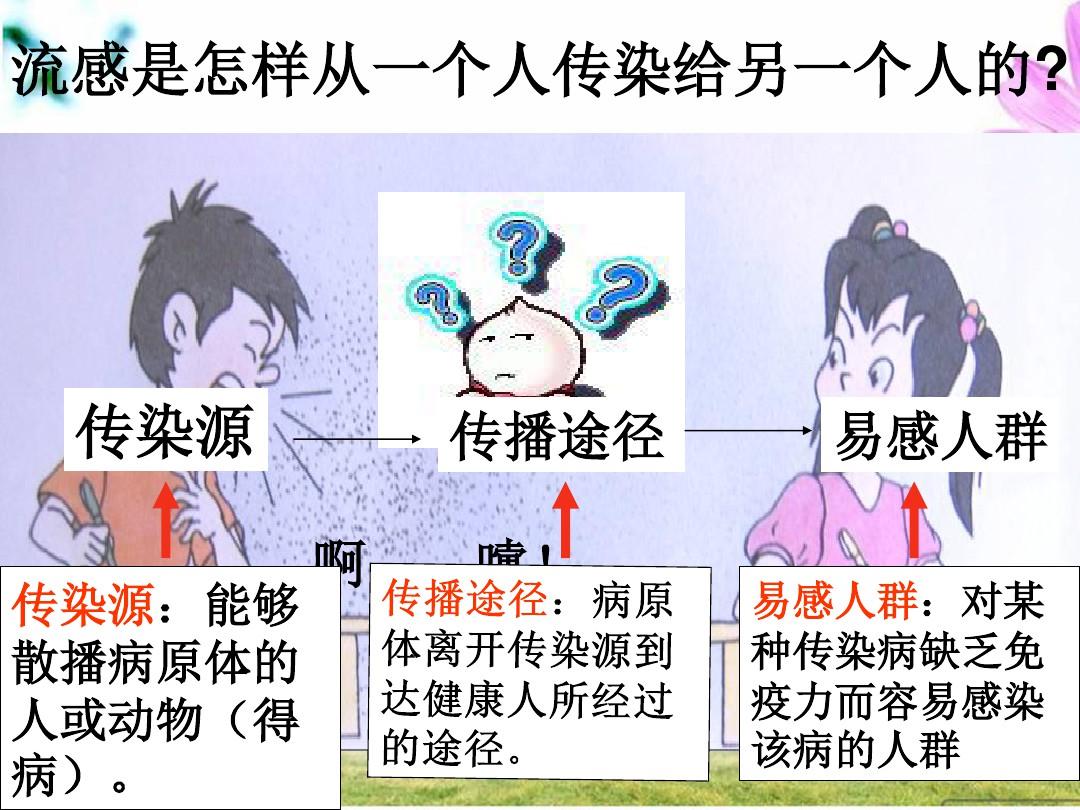 世界艾滋病宣傳日是_世界艾滋病宣傳日是_世界艾滋病宣傳日是