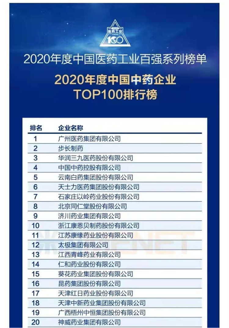 2023年首富排行榜中國_中國top排行榜_外語大學排行榜中國