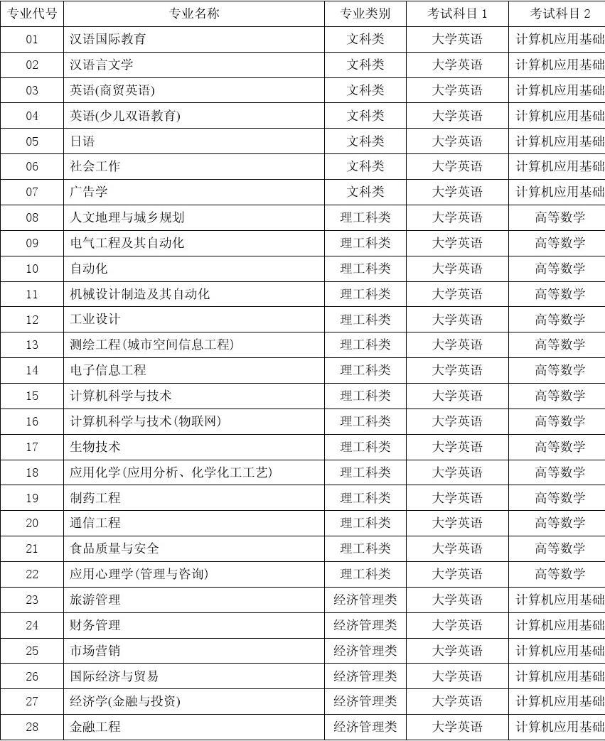 鐵嶺資源與社會(huì)保障網(wǎng)_鐵嶺師專資源網(wǎng)_鐵嶺資源群
