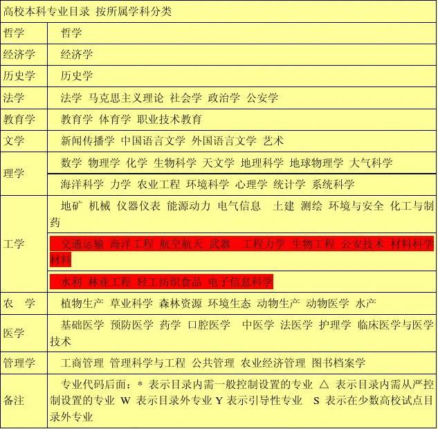 鐵嶺資源與社會(huì)保障網(wǎng)_鐵嶺資源群_鐵嶺師專資源網(wǎng)