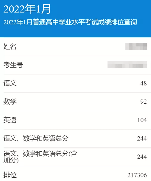 山東考試院查合格考成績查詢_山東省合格考成績查詢2023_山東省合格考試成績