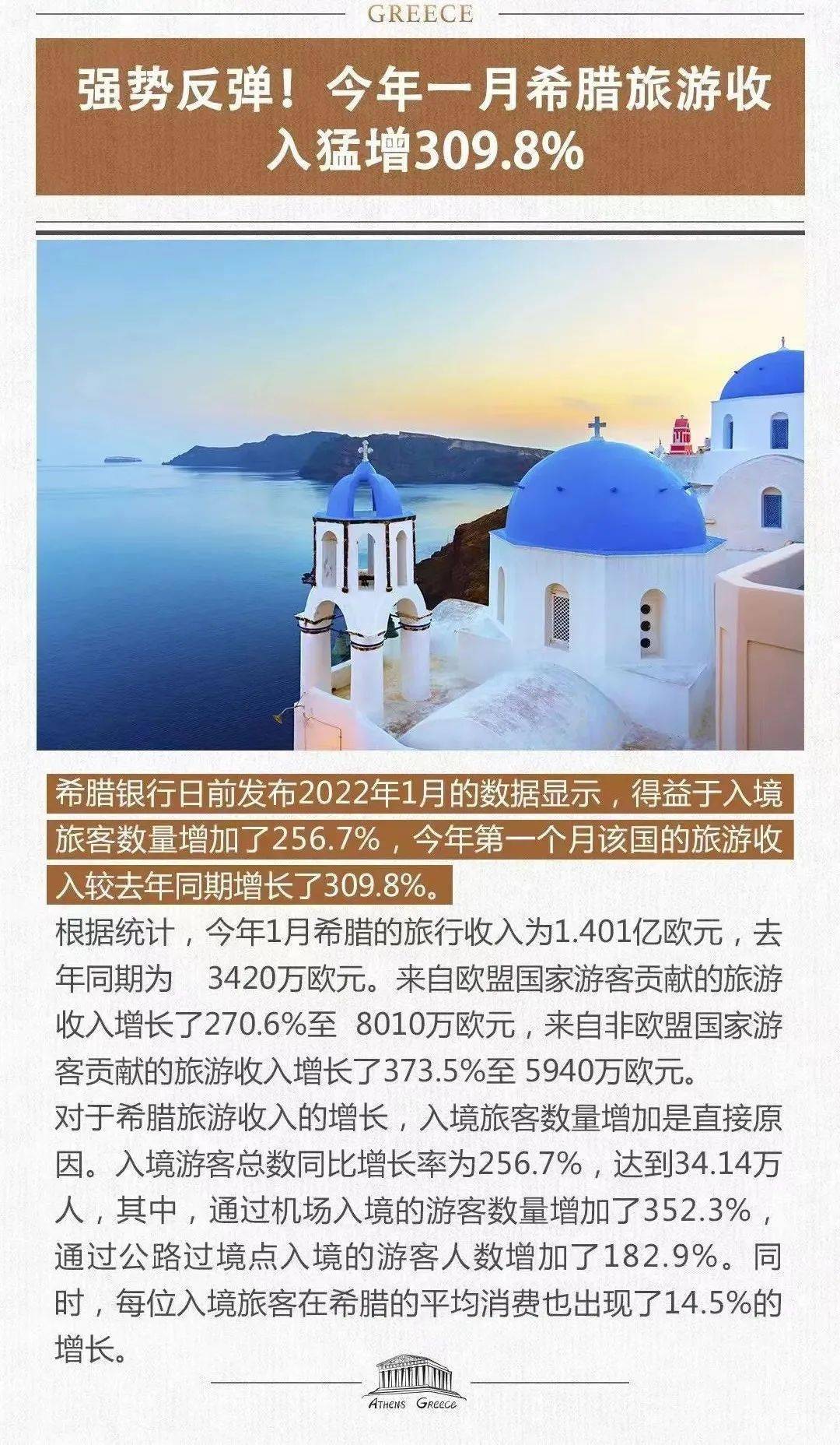 移民希臘的費用_希臘移民費用簽證_希臘移民費用清單