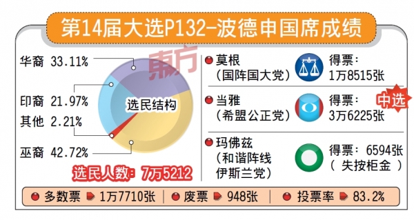 美國人大選的心情_人大教授美國大選_美國大選2023候選人