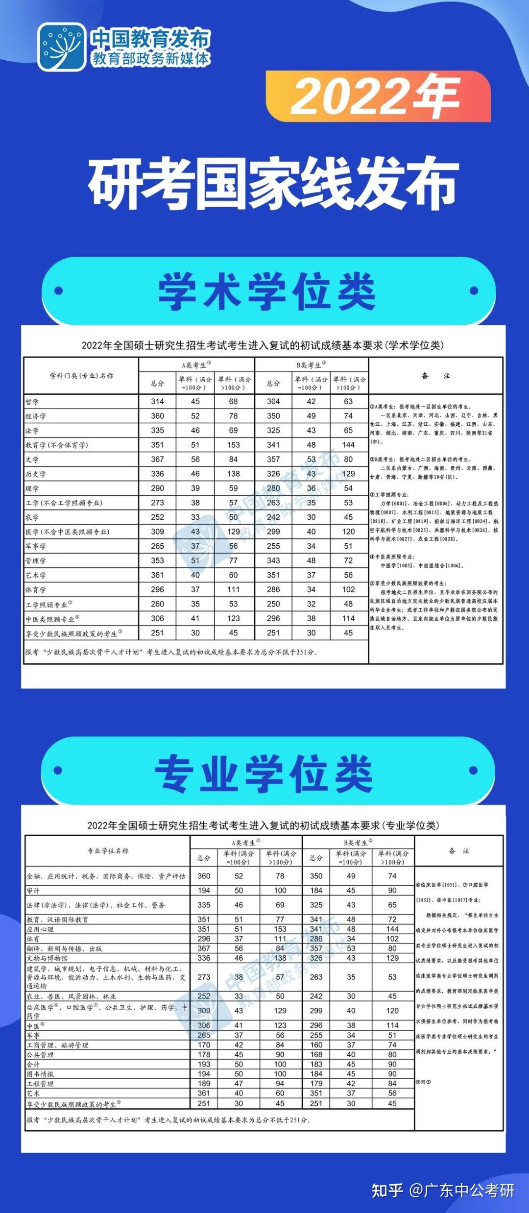 花羊羊在什么時(shí)候出來_平時(shí)很蔫關(guān)鍵時(shí)候站出來的人_國家線什么時(shí)候出來