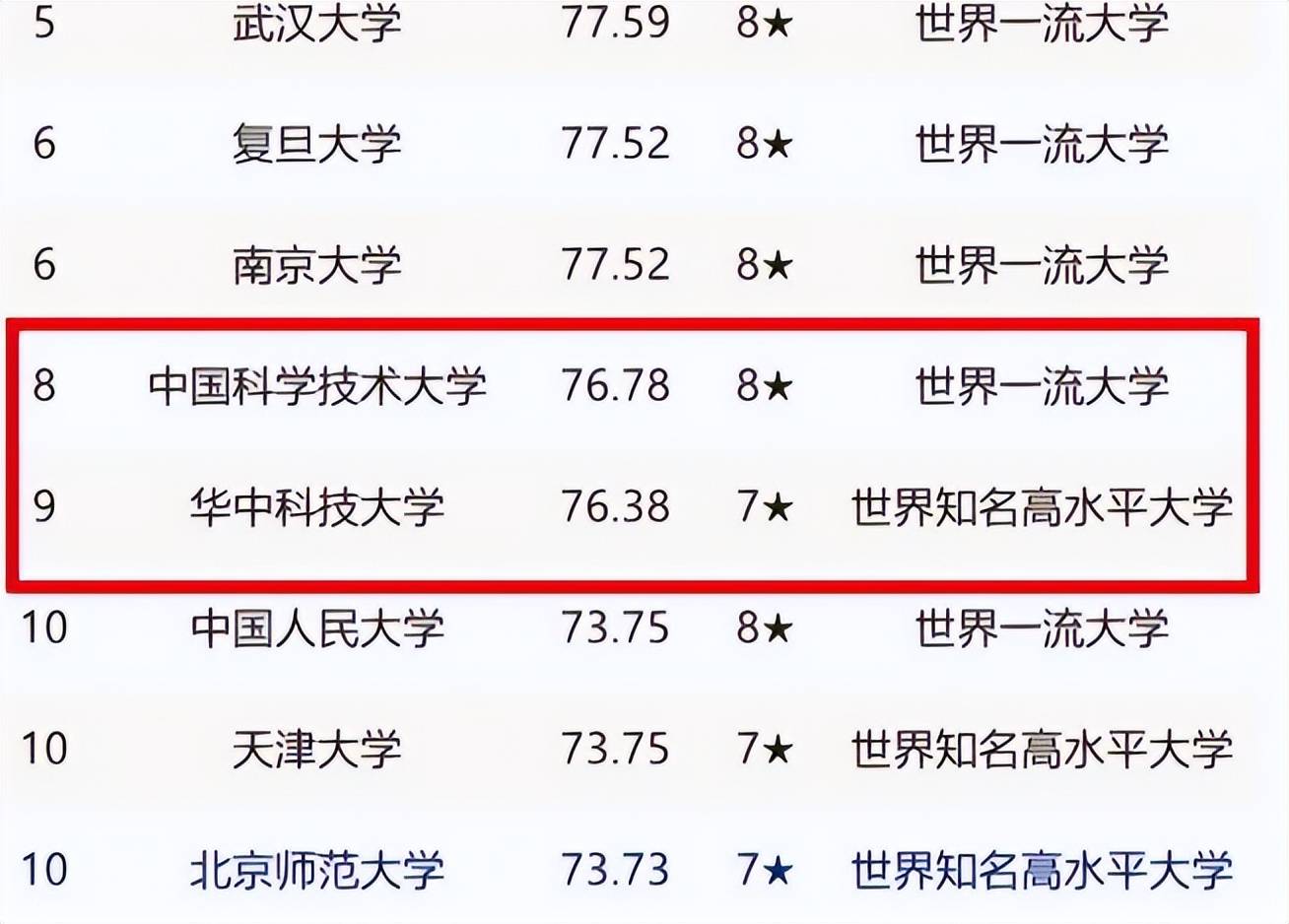申請港大博士雅思需要多少分_申請港大研究生的要求_港大mba申請