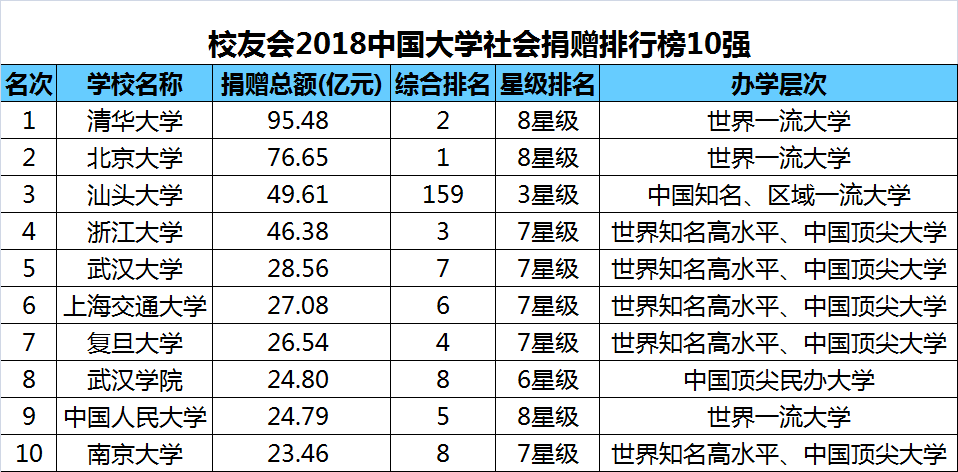 申請港大研究生的要求_申請港大博士雅思需要多少分_港大mba申請