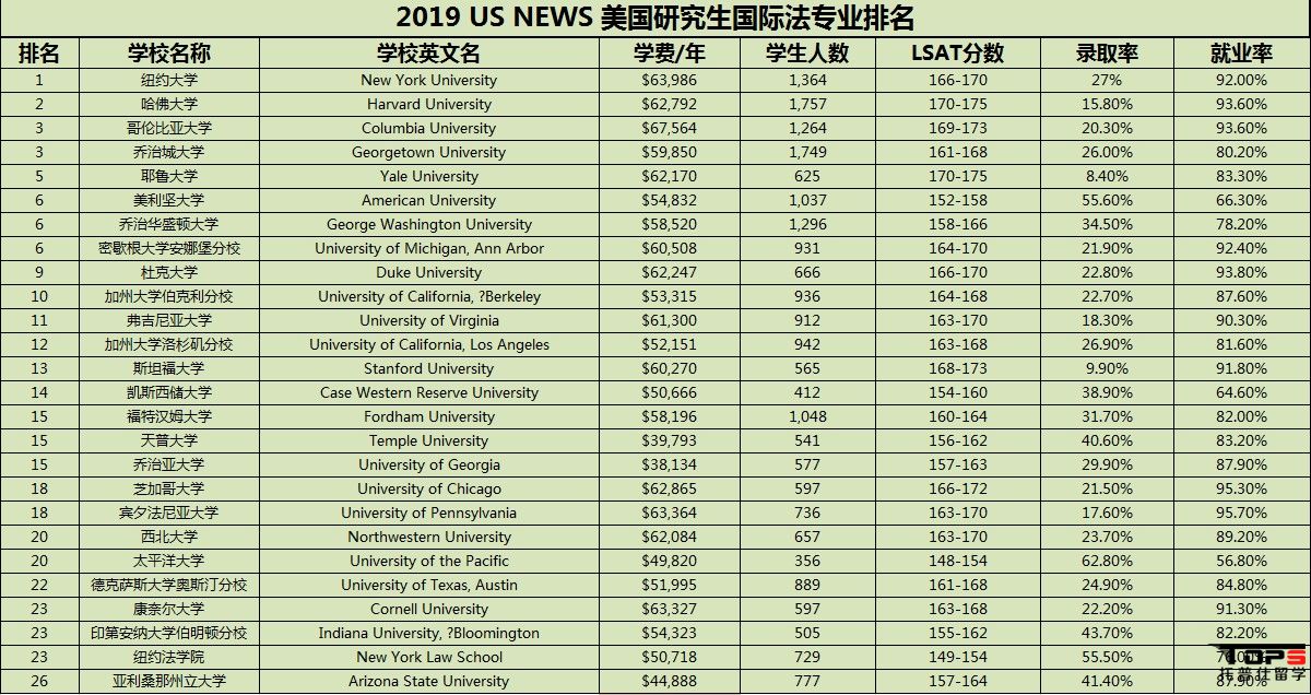 馬來西亞留學(xué)熱門專業(yè)_馬來西亞留學(xué)熱門專業(yè)_馬來西亞留學(xué)熱門專業(yè)