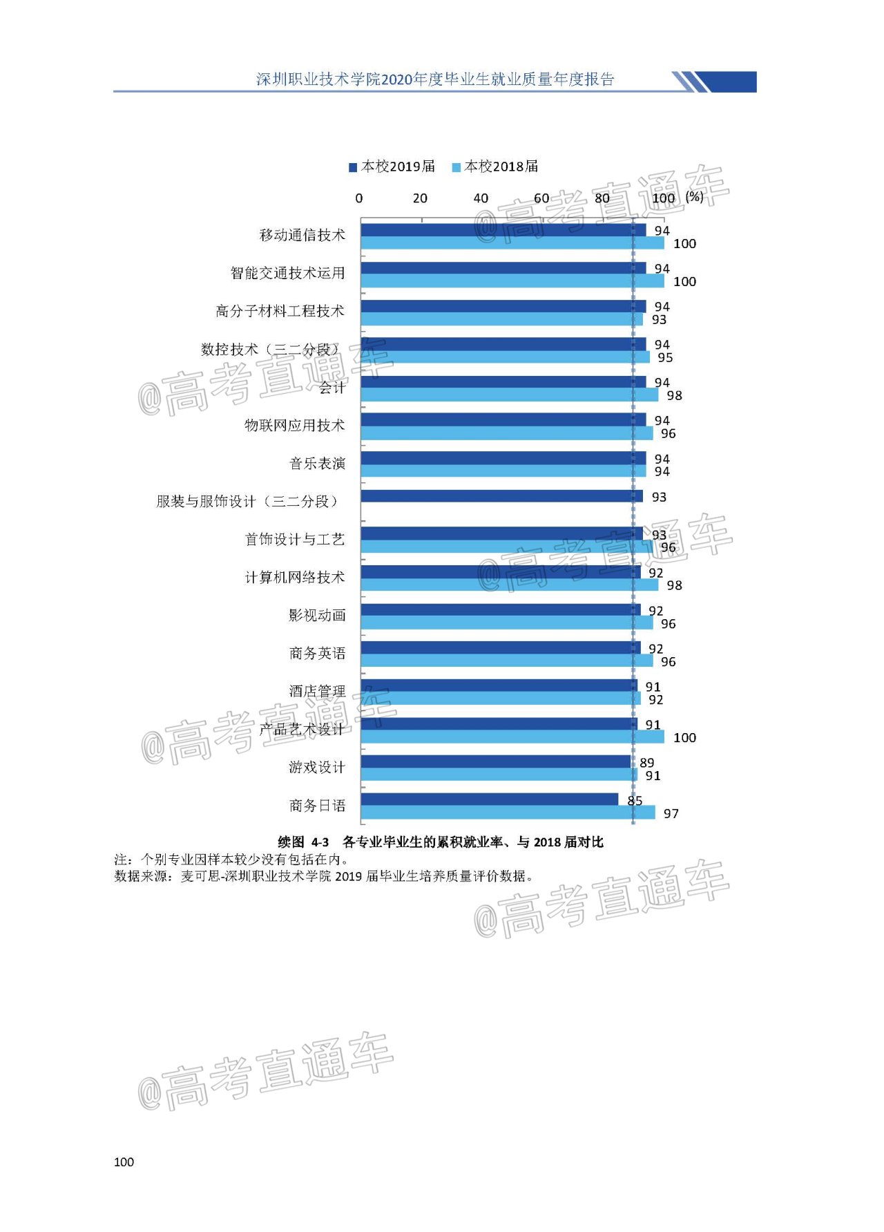 排名英國大學_英國大學排名2023_qs排名英國大學