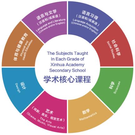 usnews國際關系排名_美國哪所大學國際關系專業好_美國國際關系專業排名