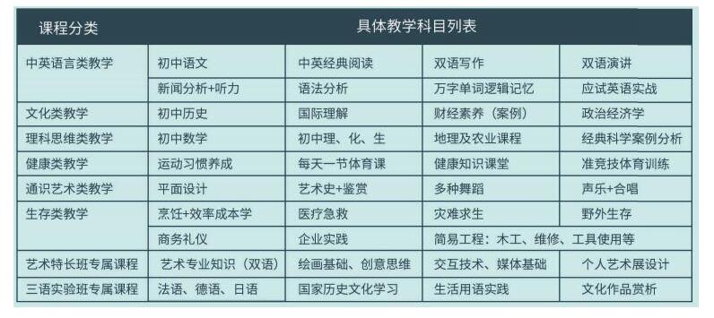 usnews國際關系排名_美國哪所大學國際關系專業好_美國國際關系專業排名
