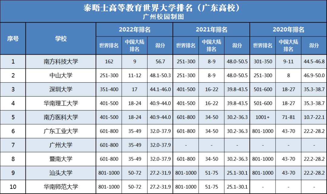 海德堡srh應(yīng)用技術(shù)大學(xué)_2023海德堡應(yīng)用技術(shù)大學(xué)最新要求_海德堡應(yīng)用技術(shù)學(xué)院