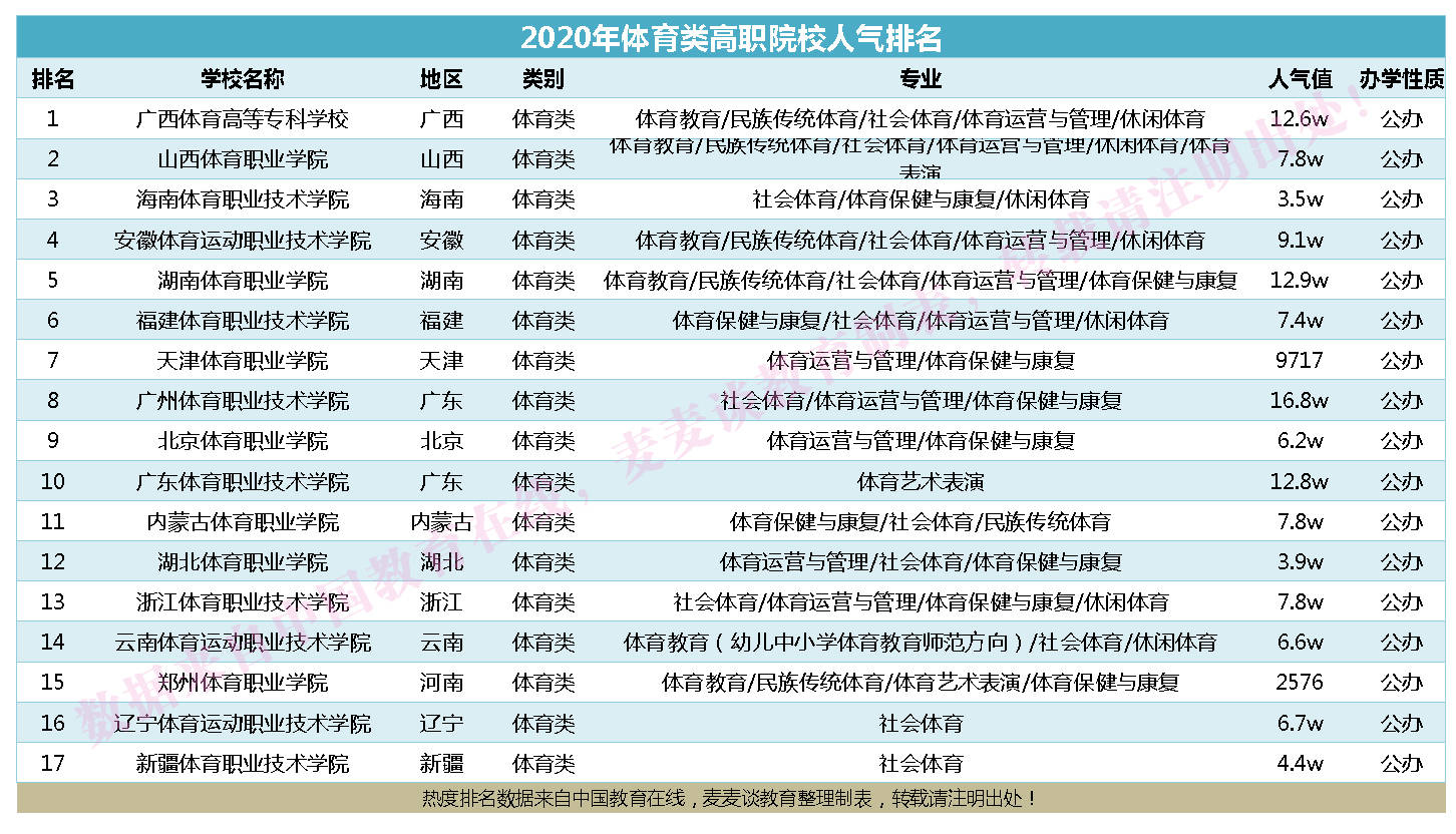 海德堡srh應(yīng)用技術(shù)大學(xué)_2023海德堡應(yīng)用技術(shù)大學(xué)最新要求_海德堡應(yīng)用技術(shù)學(xué)院
