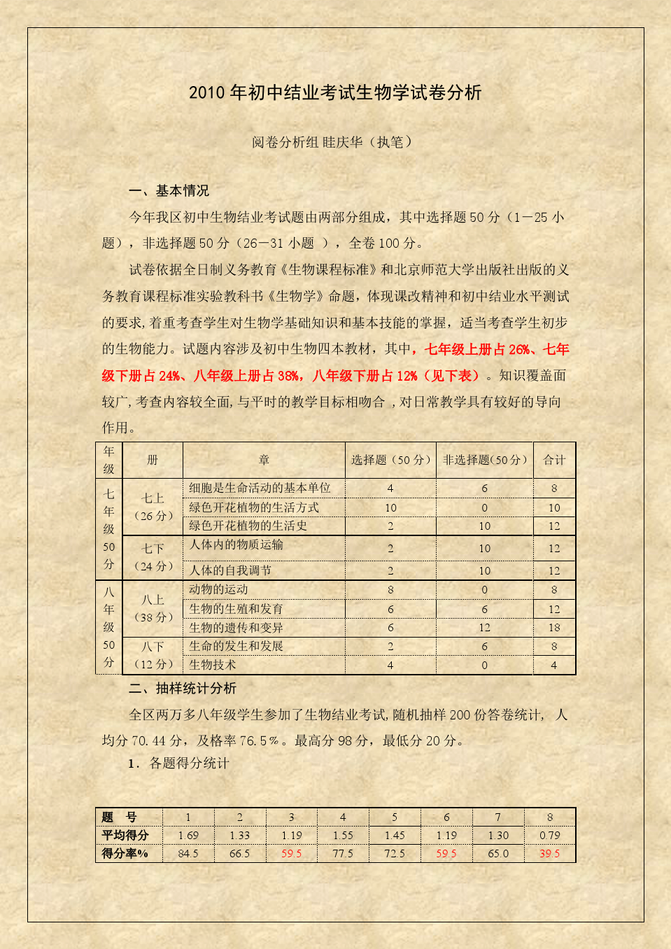 美國經濟學專業大學排名前十_經濟學美國大學_2023美國大學經濟學專業排名最新要求
