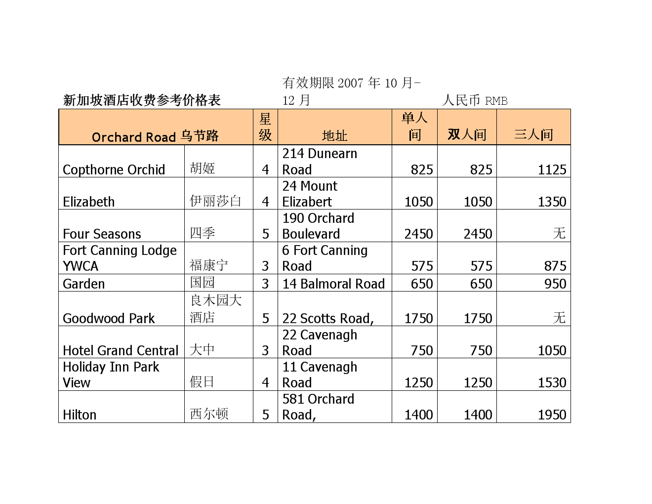 出國去新西蘭費用多少_出國去新西蘭費用多少_出國去新西蘭費用多少