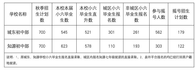 北京教育考試院_北京考試學院官網(wǎng)網(wǎng)址_北京考院官網(wǎng)