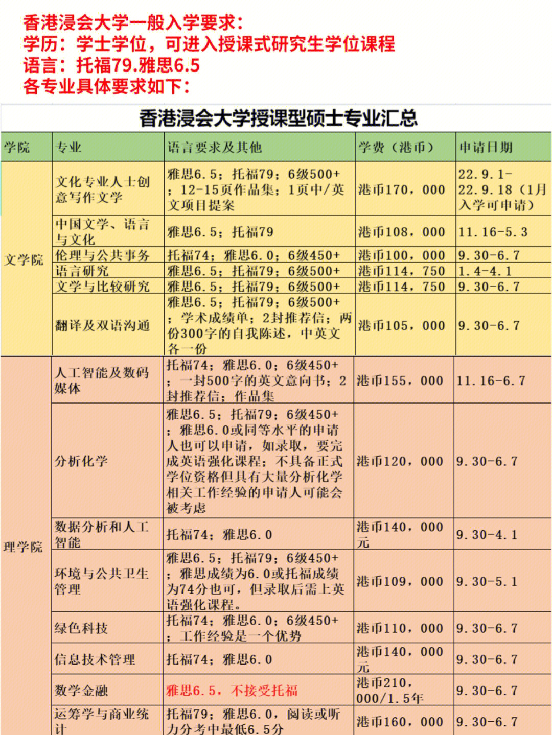 昆明出國留學咨詢處_昆明出國留學_出國留學昆明哪里好