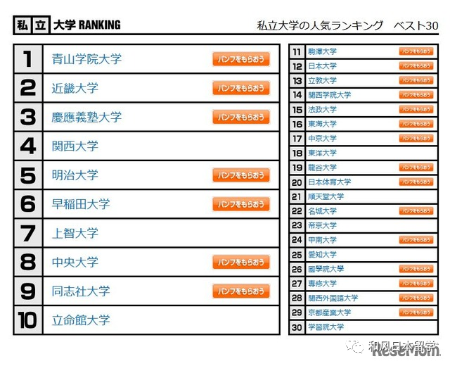 莫瑞州立大學_立玆大學_瑞士州立大學