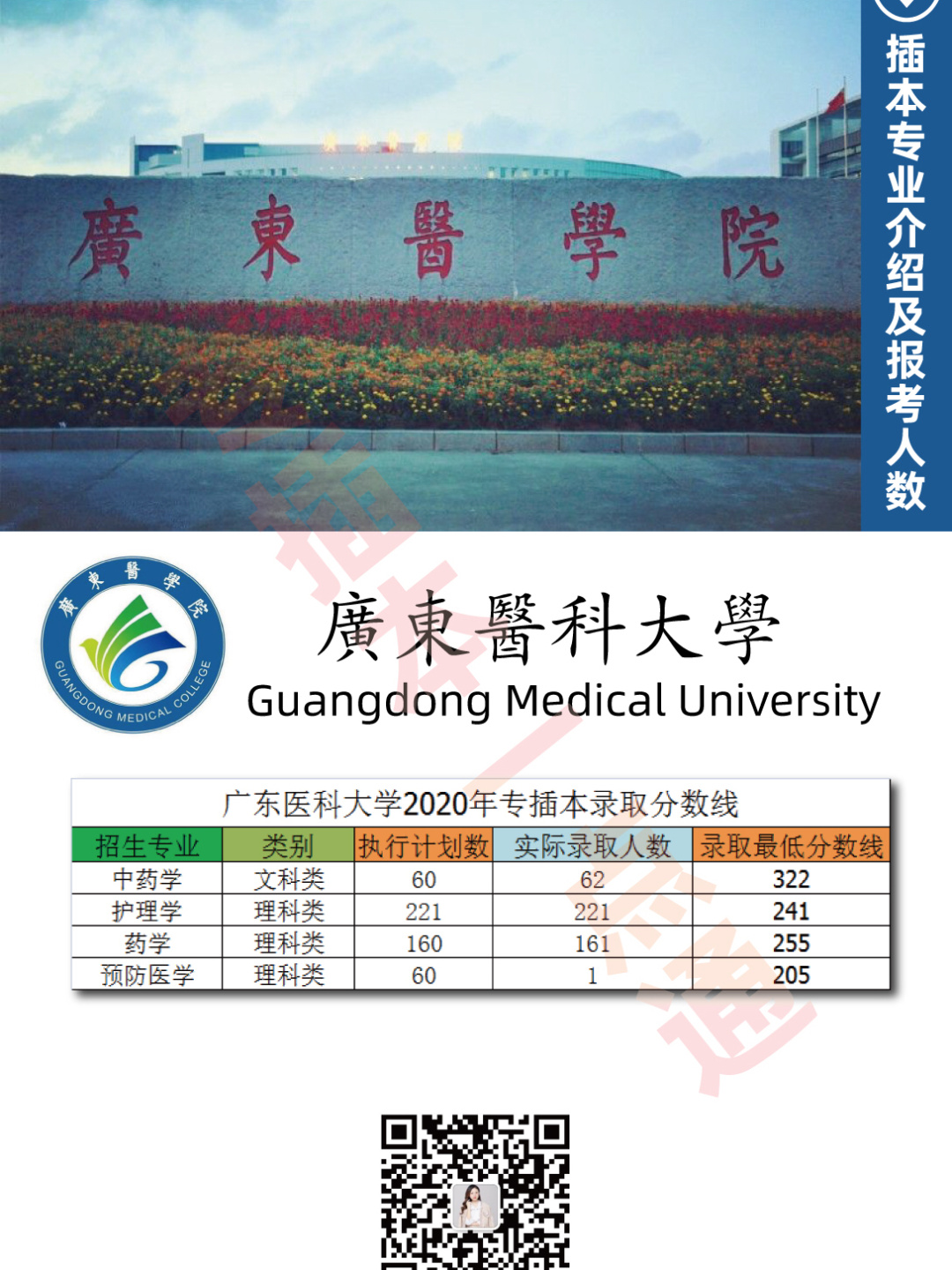 海南醫學院錄取分數線_海南醫學院錄取分數線_海南醫學院錄取分數線