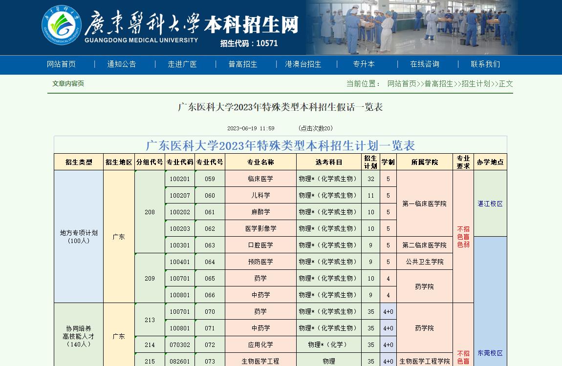 海南醫學院錄取分數線_海南醫學院錄取分數線_海南醫學院錄取分數線