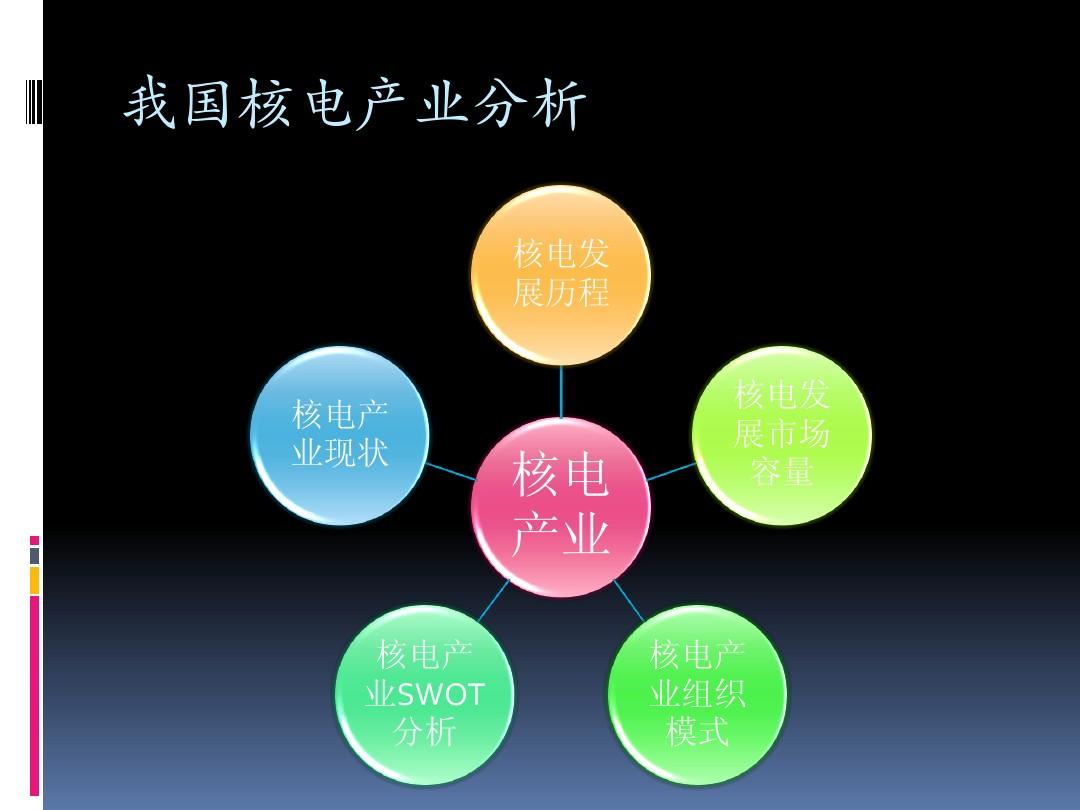 中國有多少核電站_核電站中國有幾個哪個城市_核電站中國有幾個
