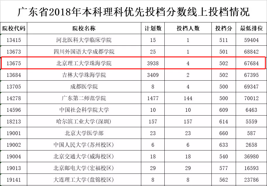 山西高考省狀元_山西高考省排名對應大學_山西省高考2024