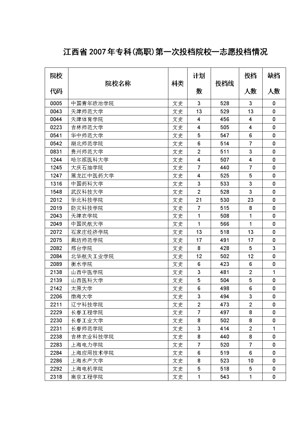 浙江杭州師范大學錢江學院官網_杭州師范學院錢江學院_杭州師范大學錢江學院