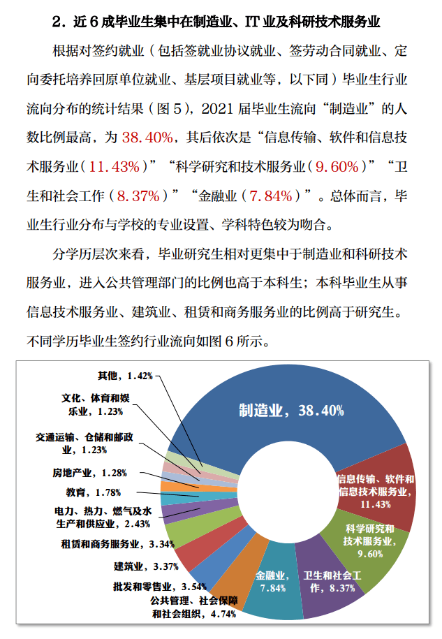 合肥工業大學排名_合肥工業大學排名_合肥工業大學排名