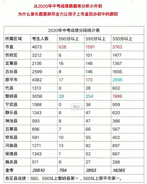 河北高考成績_高考河北成績查詢_高考河北成績查詢入口