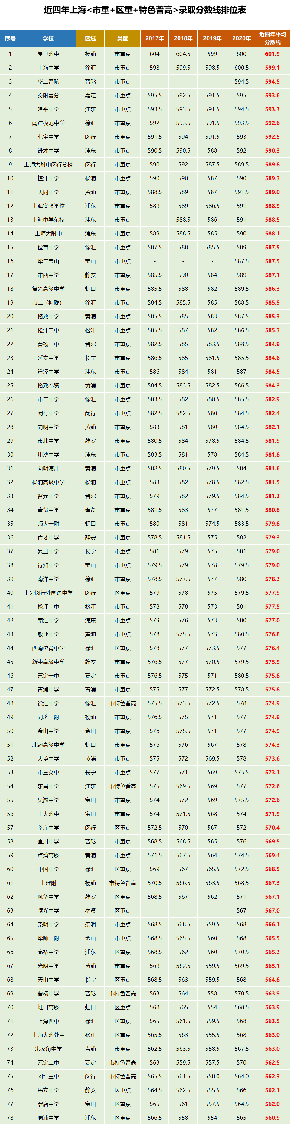 河北的工程類大學(xué)_河北排名大學(xué)工程管理專業(yè)_河北工程大學(xué)排名