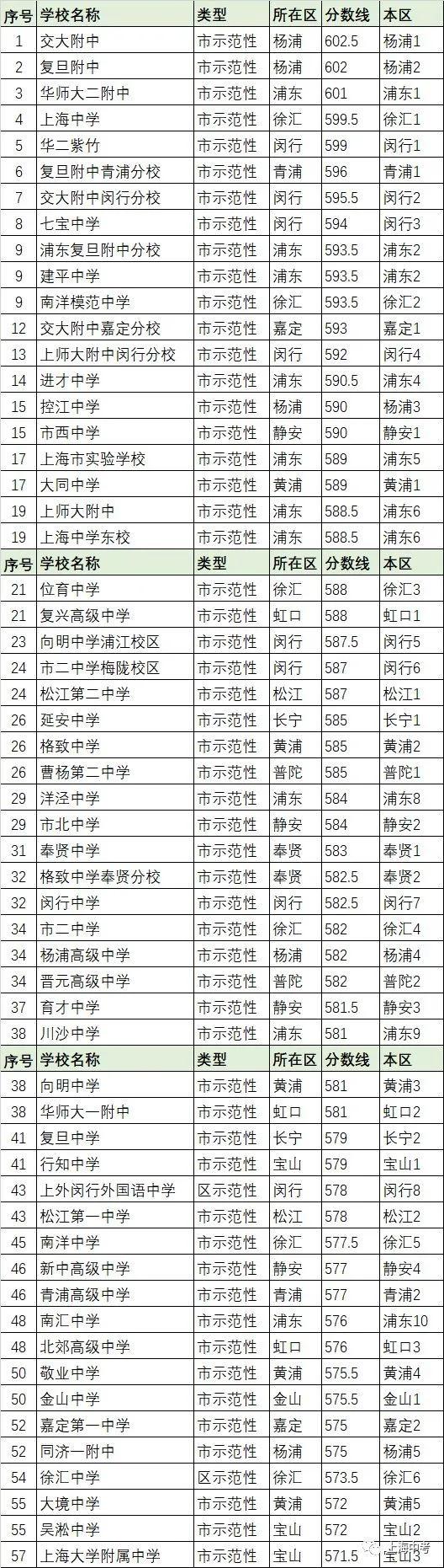 河北排名大學(xué)工程管理專業(yè)_河北的工程類大學(xué)_河北工程大學(xué)排名