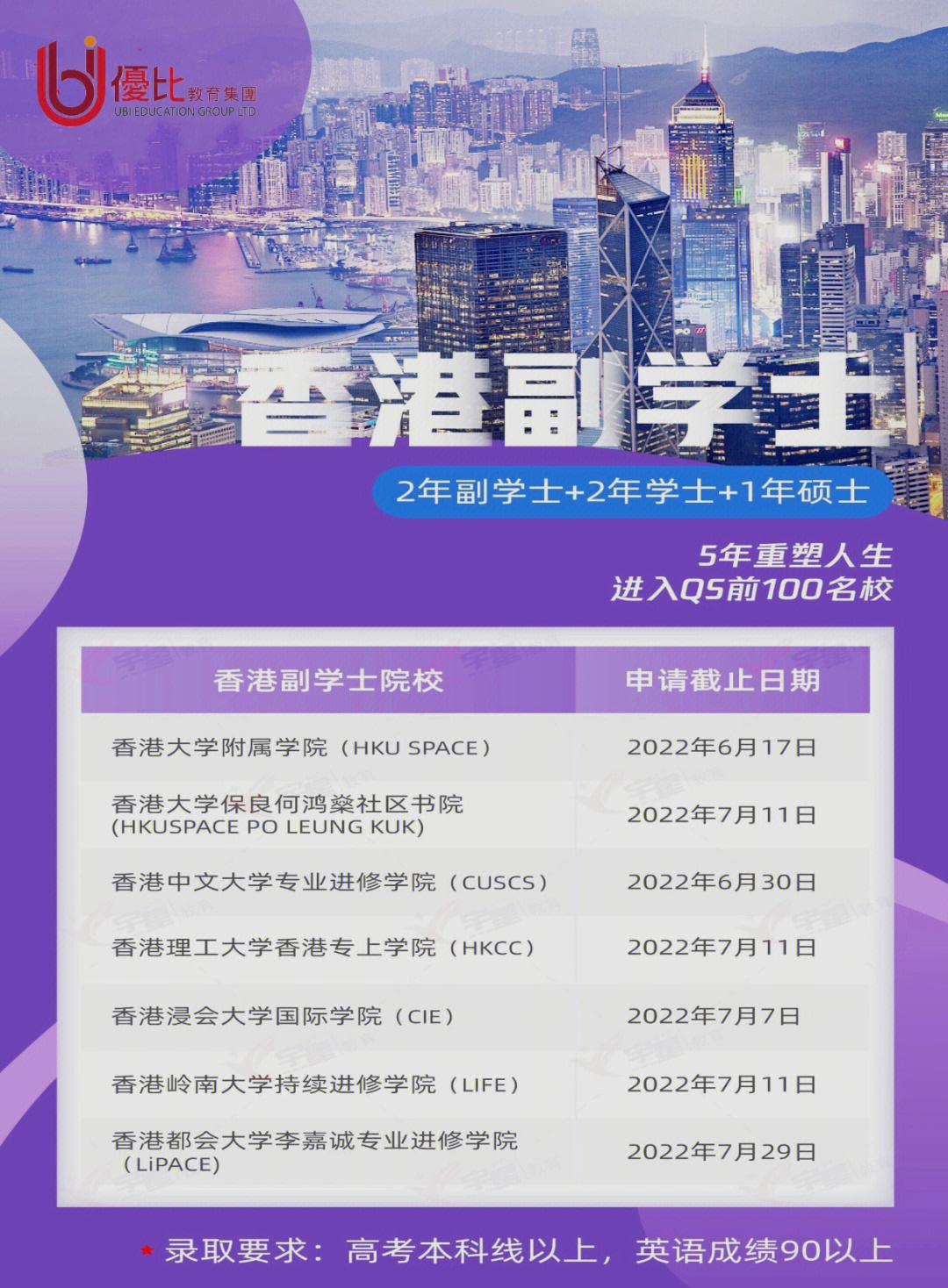墨爾本大學(xué)研究生_墨爾本大學(xué)研究生績點(diǎn)要求_墨爾本大學(xué)研究生一年學(xué)費(fèi)多少