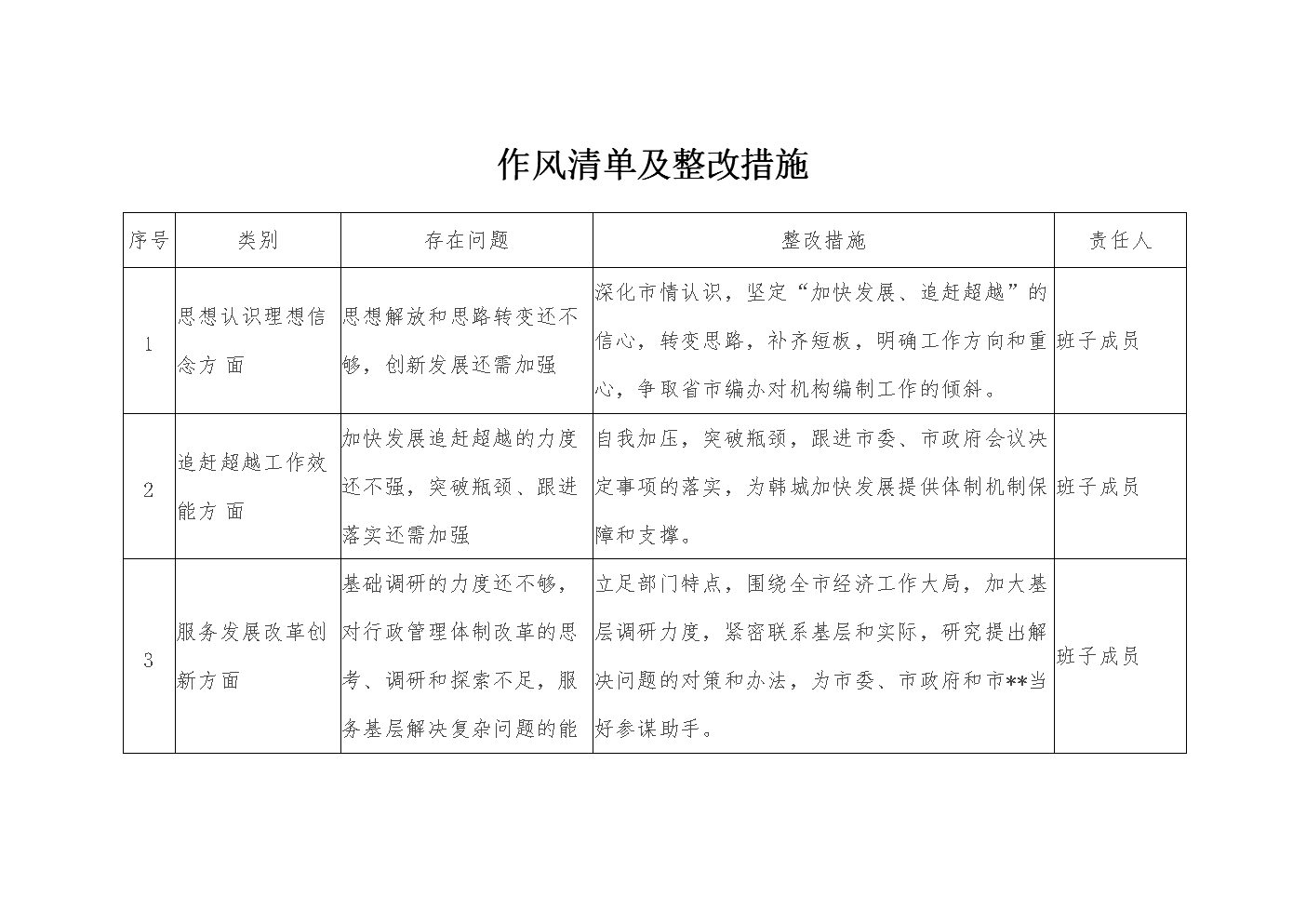 整頓剖析材個(gè)人怎么寫_作風(fēng)整頓個(gè)人剖析材料_剖析整頓作風(fēng)材料個(gè)人總結(jié)