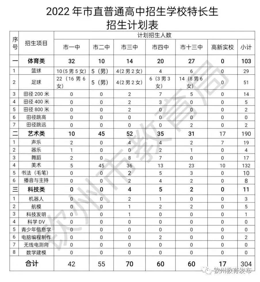 南寧二中網站_南寧二中網站官網_南寧二中網站首頁