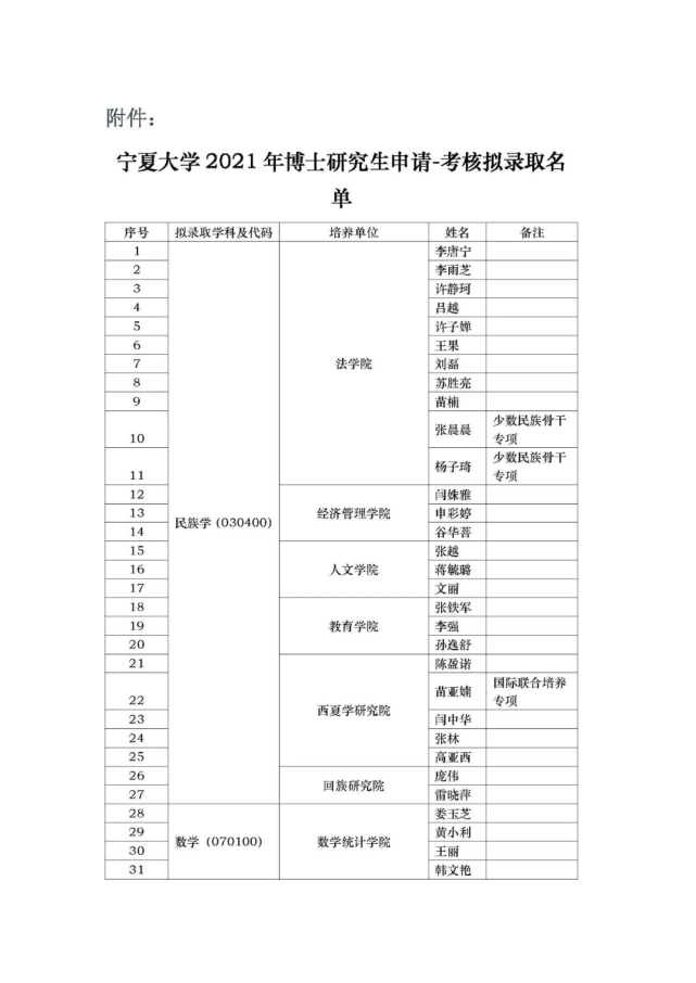 霍普金斯大學今年入學安排_2023霍普金斯大學最新要求_霍普金斯大學入學條件