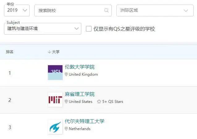 男哈蒙理工大學(xué)_南哈蒙理工大學(xué)_南哈蒙理工學(xué)院創(chuàng)始人
