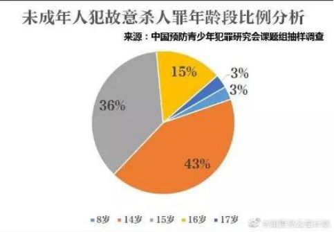 恐嚇學生違法嗎_中國留學生遭恐嚇_學生被恐嚇威脅報警管用嗎