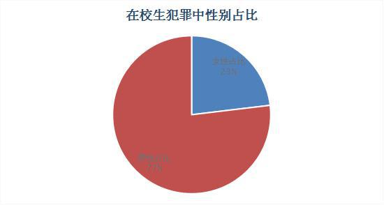 中國留學生遭恐嚇_恐嚇學生違法嗎_學生被恐嚇威脅報警管用嗎