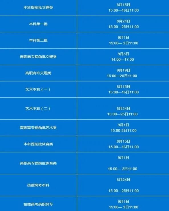 2023預錄取一定能錄取嗎最新要求_2023預錄取一定能錄取嗎最新要求_2023預錄取一定能錄取嗎最新要求
