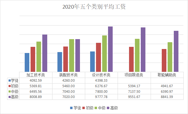 機(jī)械工程全國(guó)排名_機(jī)械工程全國(guó)排名_機(jī)械工程全國(guó)排名