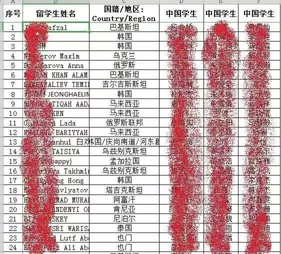 去非州留學要帶什么_去留學需要_留學州帶去要隔離嗎