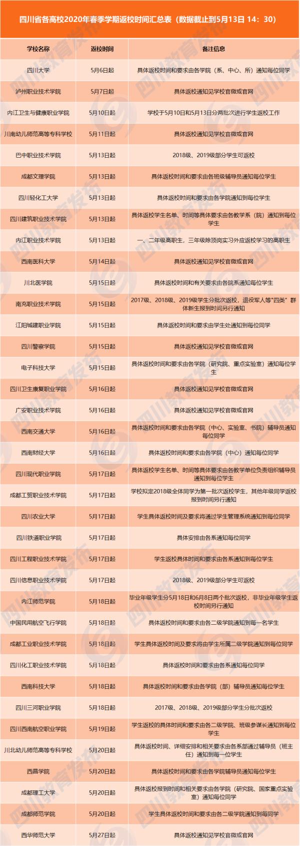 開學時間2021吉林_各地開學時間吉林_吉林省開學時間最新消息