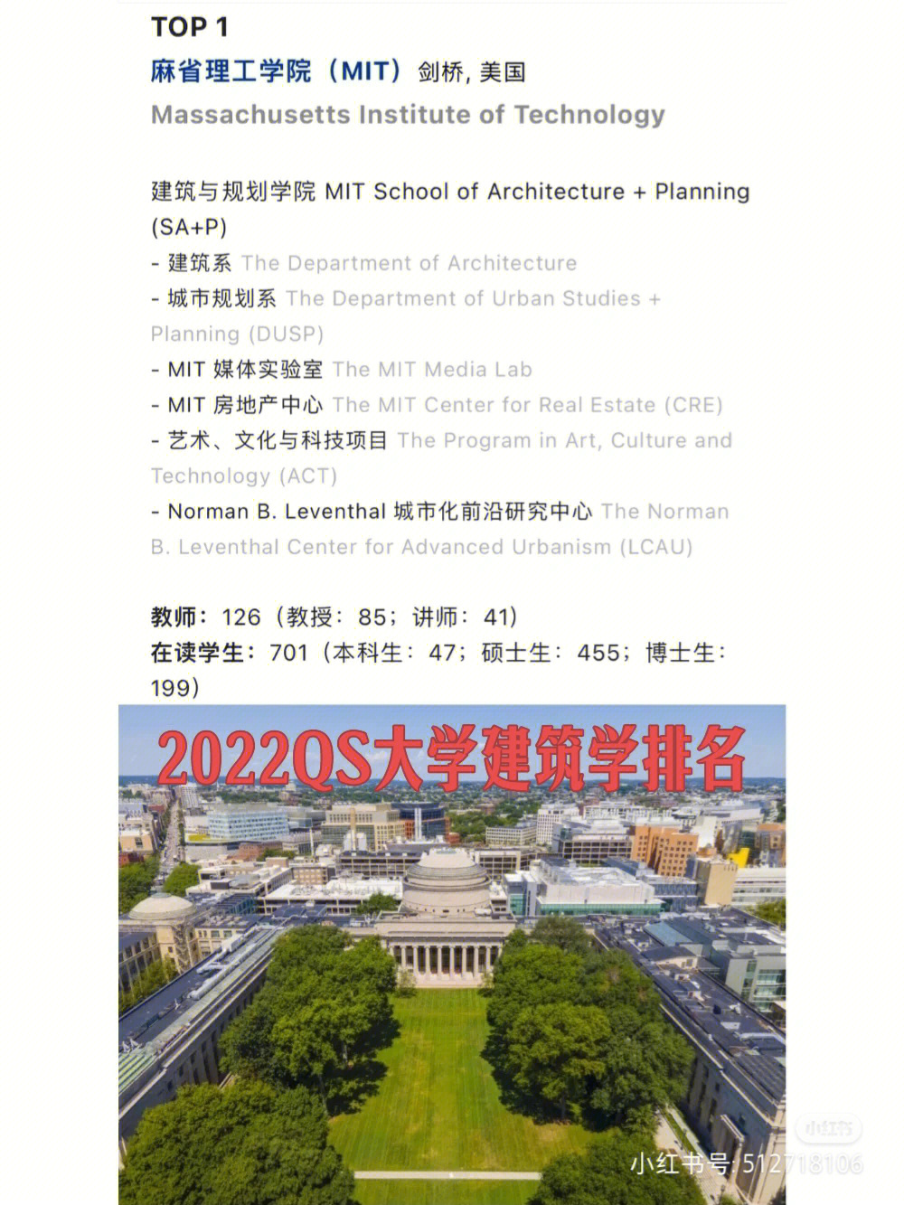 建筑專業(yè)排名_建筑專業(yè)排名_建筑專業(yè)排名