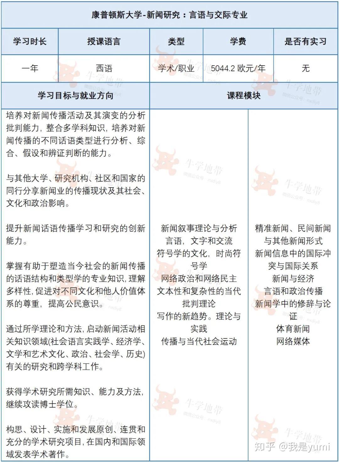 出國留學的申請條件_大學生出國留學條件_2021出國留學的條件和要求