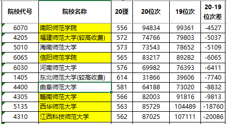 南京曉莊學院二本有哪些專業_南京曉莊學院二本可以轉一本嗎_南京曉莊學院是一本還是二本