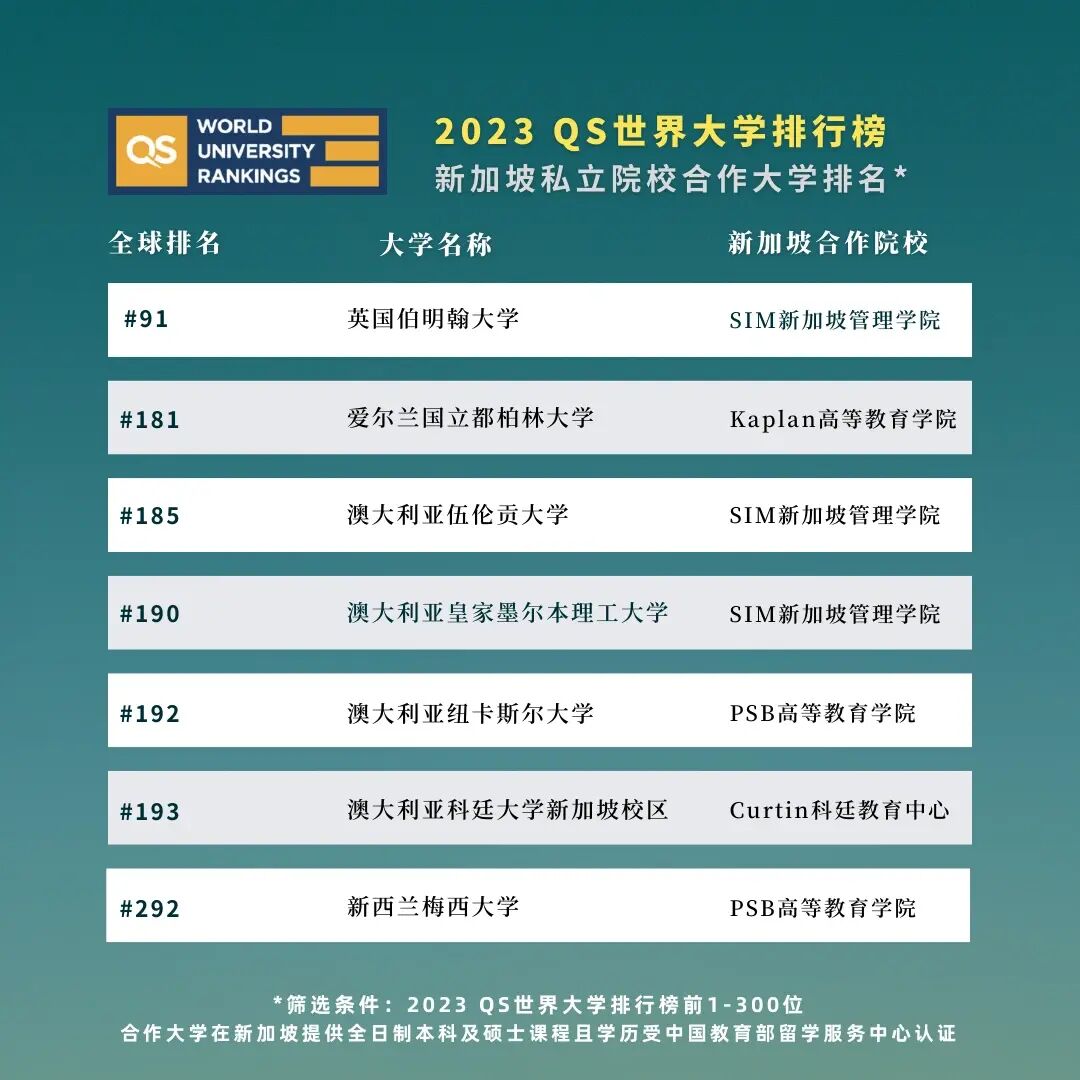 伯明翰大學吧_伯明翰大學學院跟伯明翰區別_伯明翰大學學院
