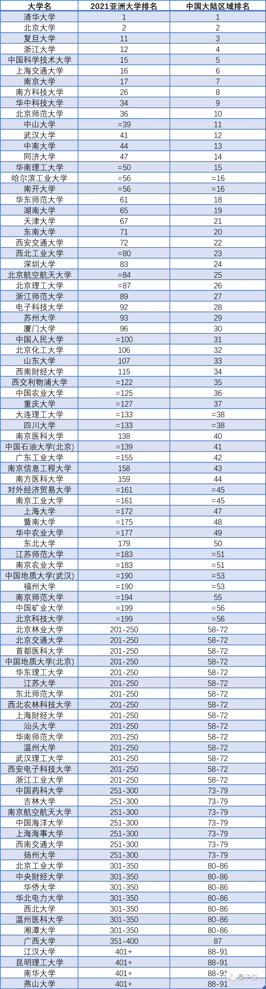 英國紐卡斯爾大學留學一年費用_英國紐卡斯爾_英國紐卡斯爾大學