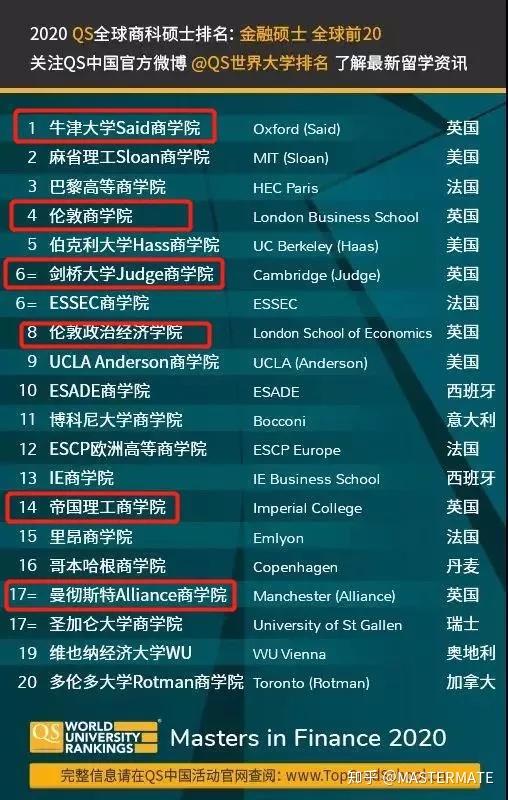意大利研究生讀幾年_意大利研究生_意大利研究生幾年