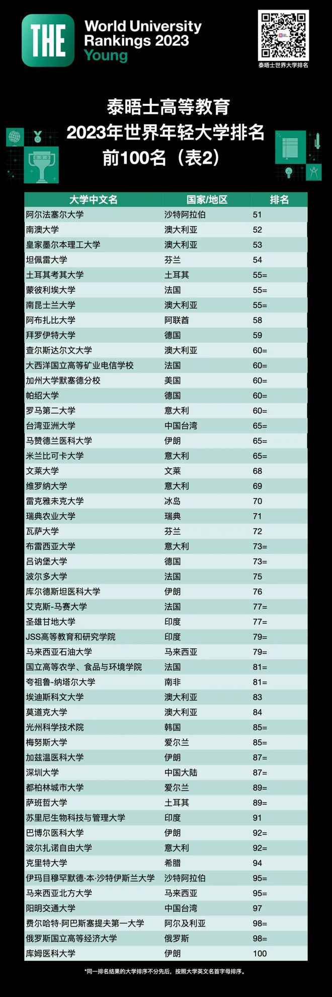 意大利研究生_意大利研究生讀幾年_意大利研究生幾年