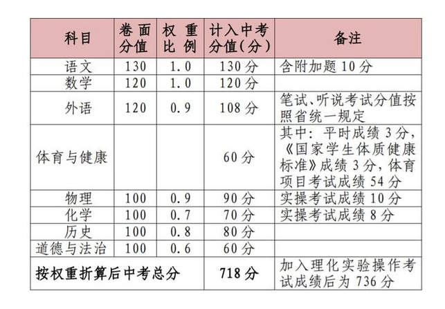 留學意大利藝術本科_意大利藝術留學_留學意大利藝術專業如何