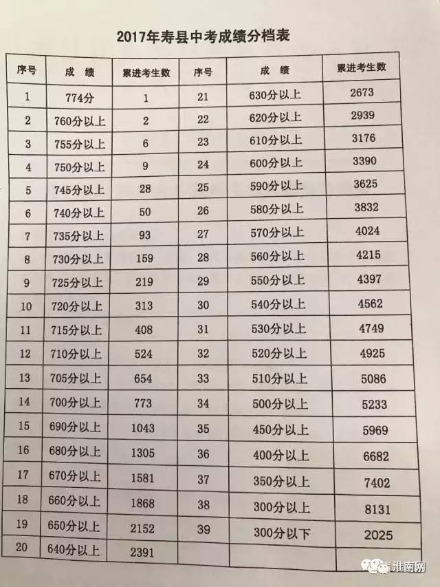 留學意大利藝術專業如何_意大利藝術留學_留學意大利藝術本科